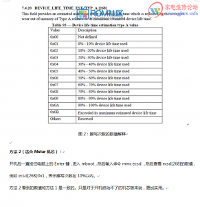 如何查看EMMC擦写次数和EMMC使用寿命是否到期的方法教程插图1